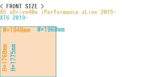#X5 xDrive40e iPerformance xLine 2015- + XT6 2019-